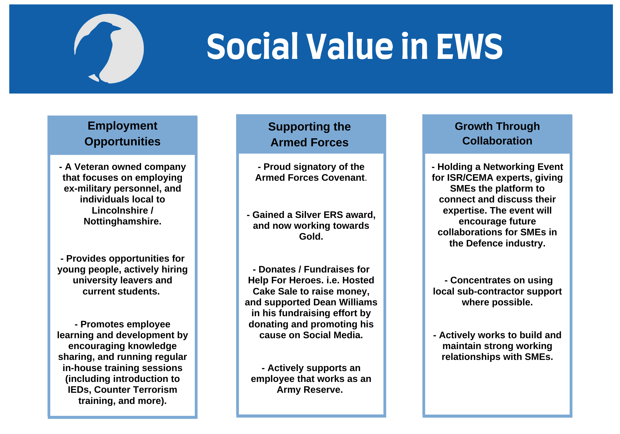 Social Values at EWS